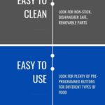 Best air Fryers For Beginners Infographic